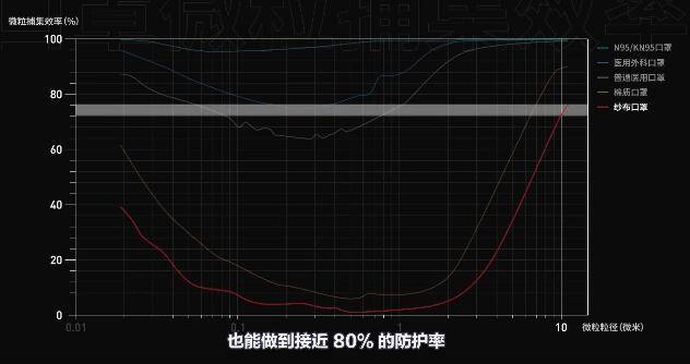 疫情人口净化_净化空气防控疫情绘画