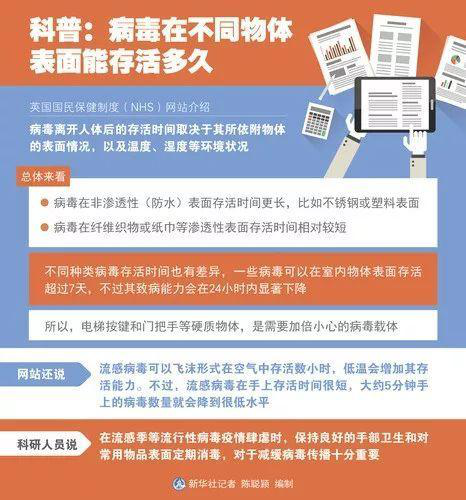 甲型h1n1流感有什么进展-2022“白衣战士”白晓卉事迹感想