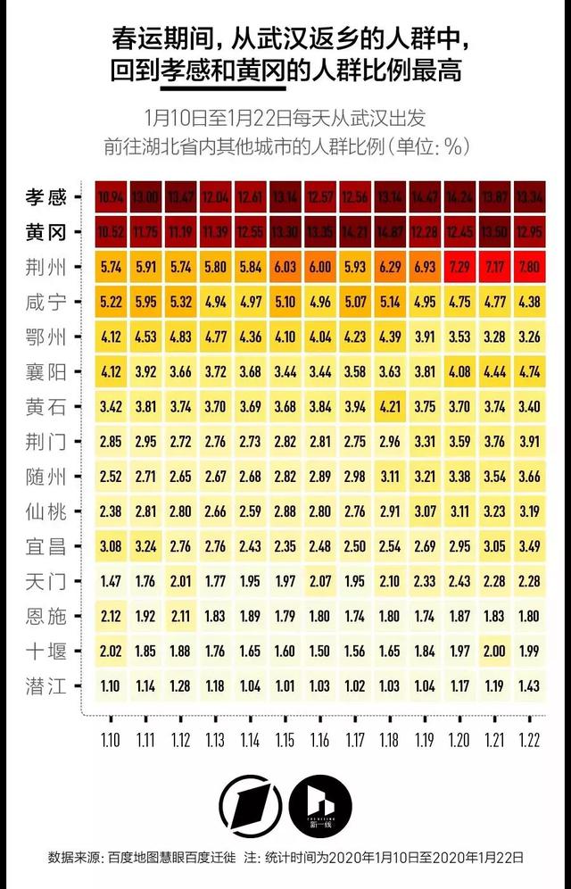 宜昌常住人口_襄阳OR宜昌,不争 湖北第二城 ,共守第二方阵(2)