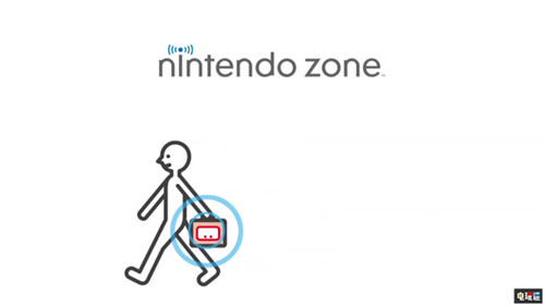 任天堂宣布2月25日关闭3DS的两项网络服务_相关