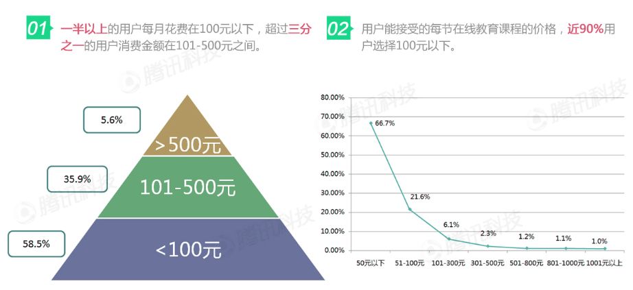 疫情期间人口增长趋势_美国疫情增长趋势图(2)