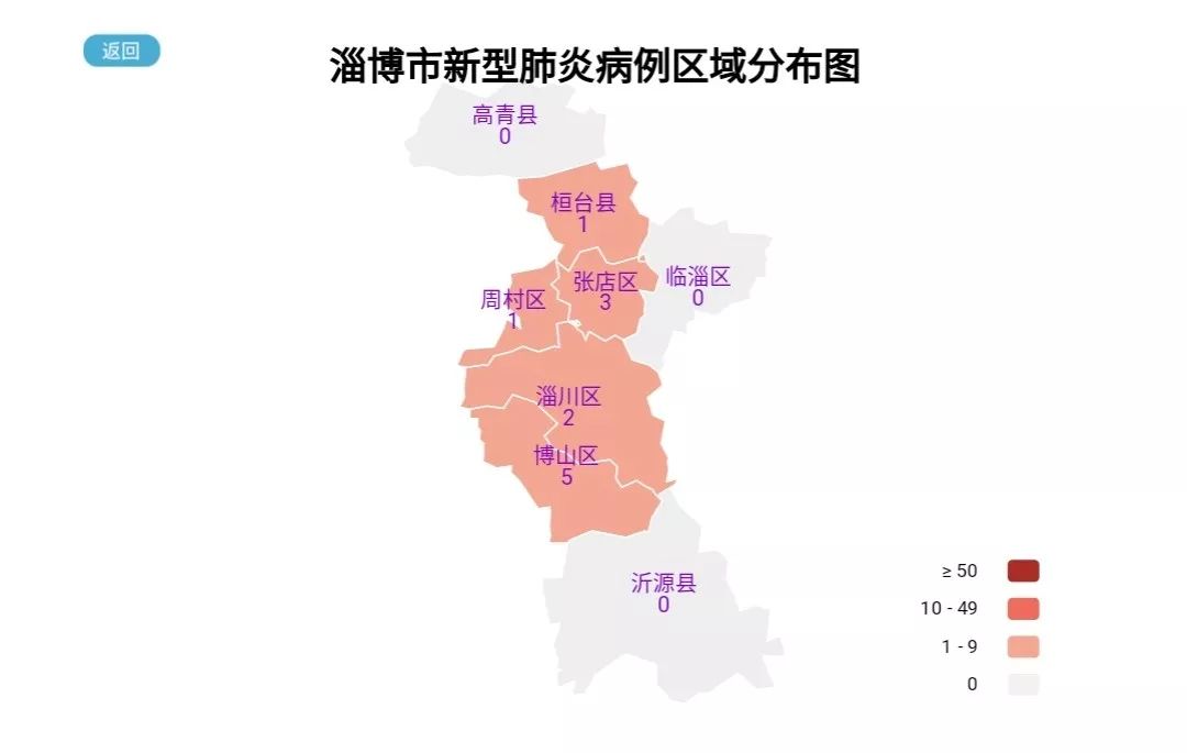 截至2月2日24时,淄博市累计报告新型冠状病毒感染的