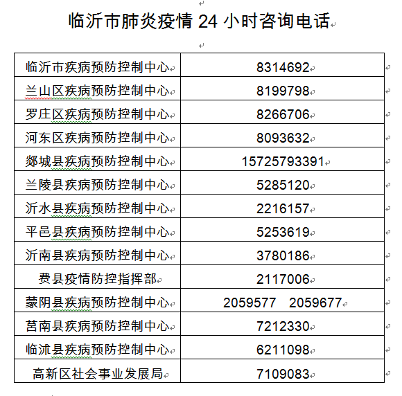 外来人口招工备案_薛之谦天外来物图片