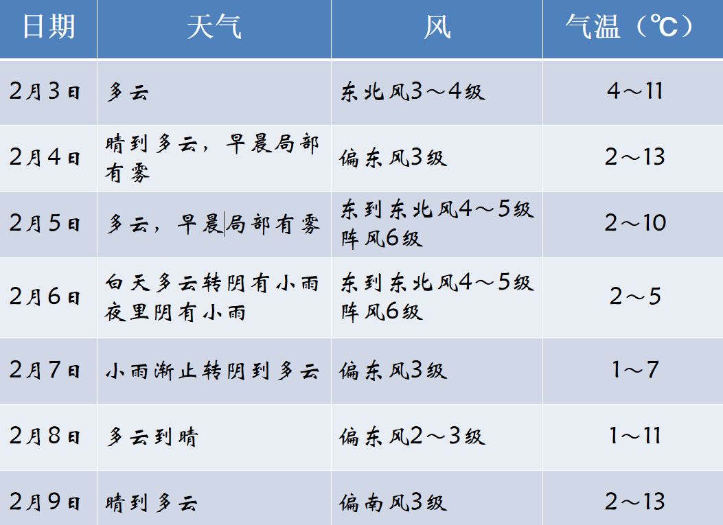 减阳人口多少_博社村人口多少(2)