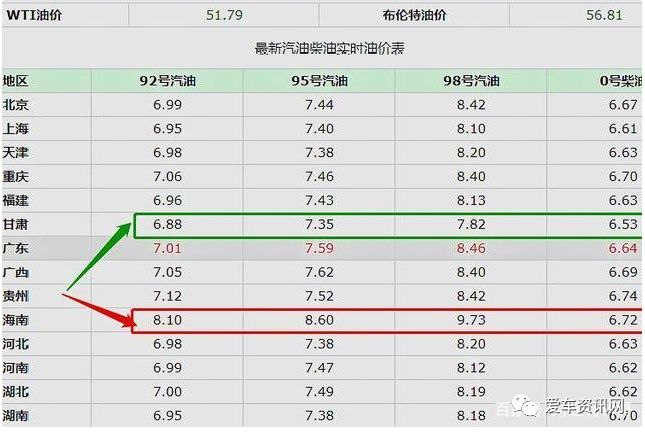 嘉峪关人口多少_嘉峪关 人口增速跟不上,楼市调整何去何从(3)