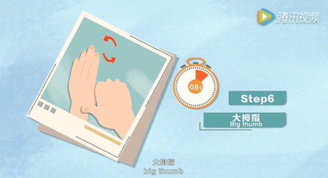 子初妈咪俱乐部@不掌握宝宝洗手的正确方法，ta手里吃进去的全是细菌！