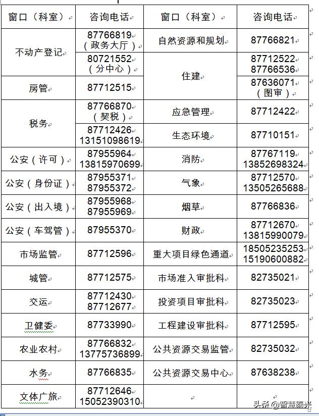 泰兴市有多少人口_泰兴市虹桥镇