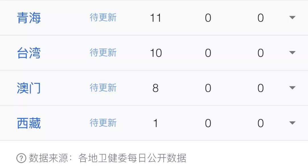 爱情保卫战2020年2月27日完整 719eea7d78d540c79ca35896c45b2784.jpeg