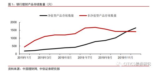 中国 人均国民收入_当前中国国民收入水平(3)