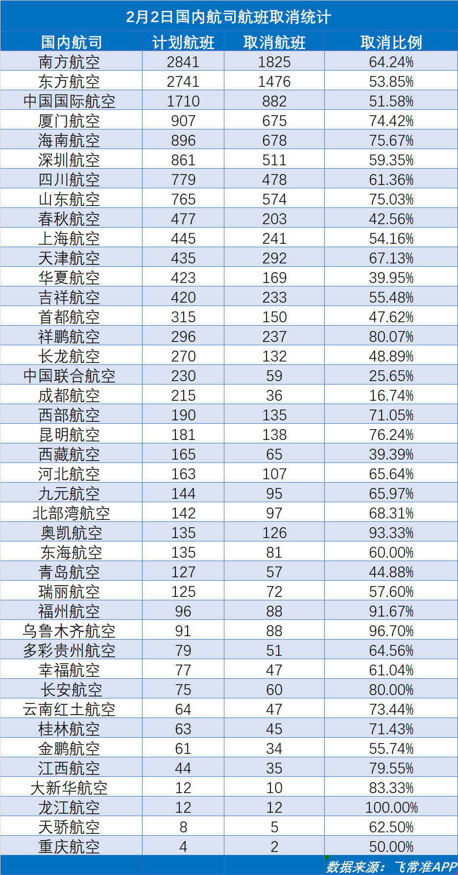 维多利亚2清除职业人口决议_维多利亚的秘密(3)