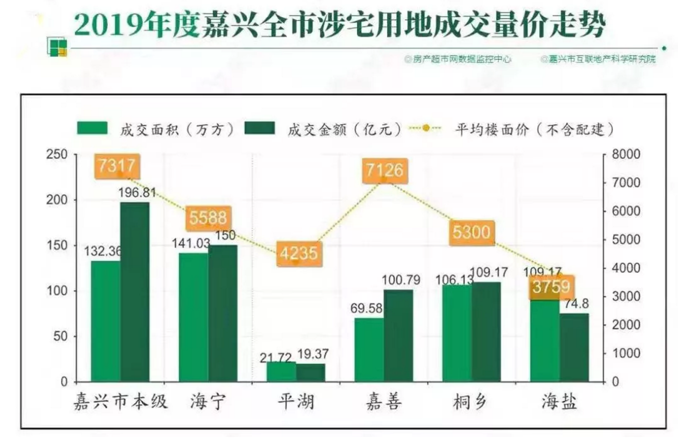 浙江未来五年gdp_直面浙江挑战,GDP连续32年全国第1的广东,未来能否守住