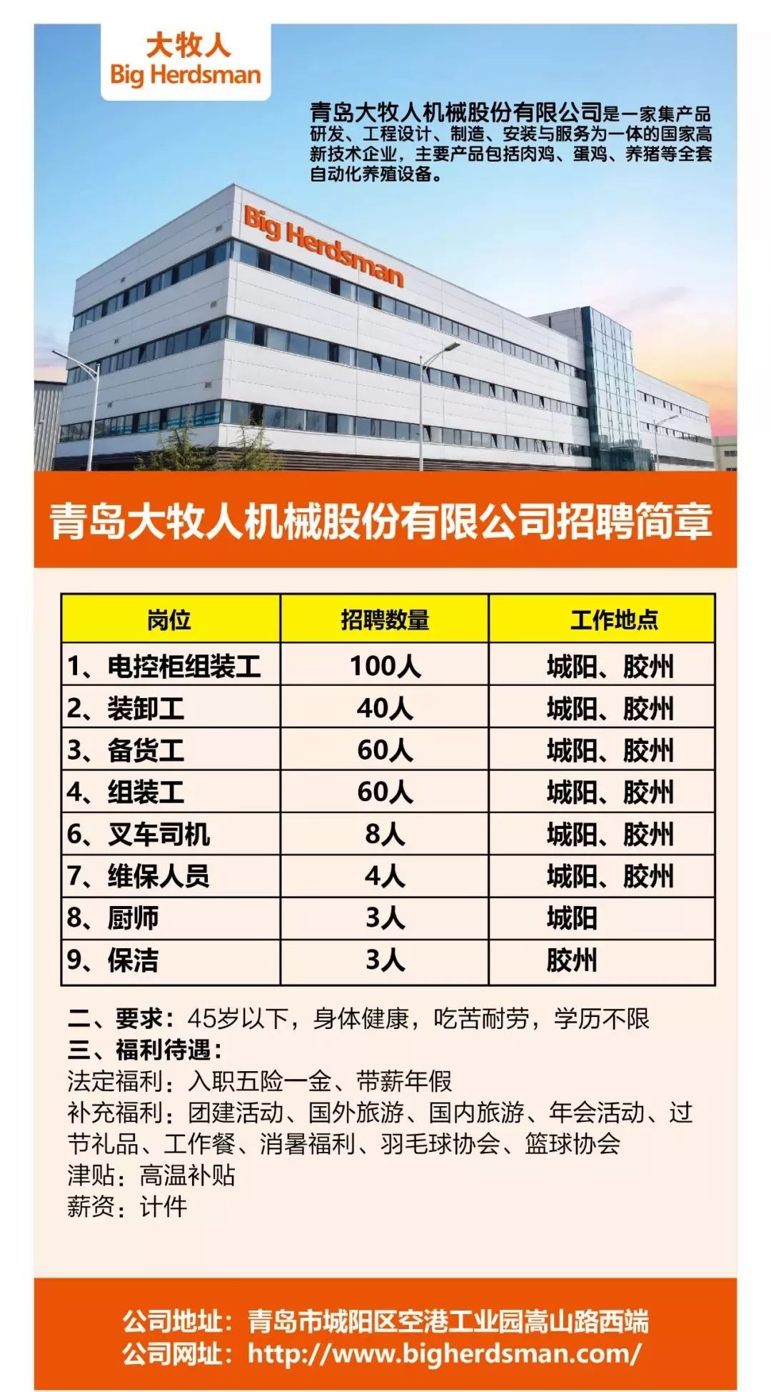 青岛大牧人机械股份有限公司工厂招聘简章