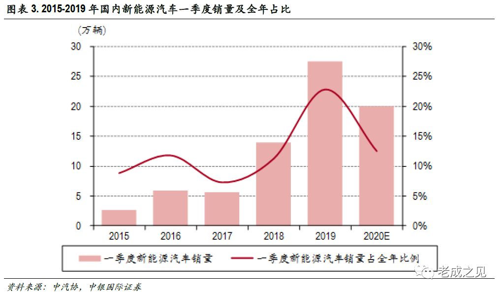 新冠肺炎对gdp的影响_新冠肺炎影响简笔画