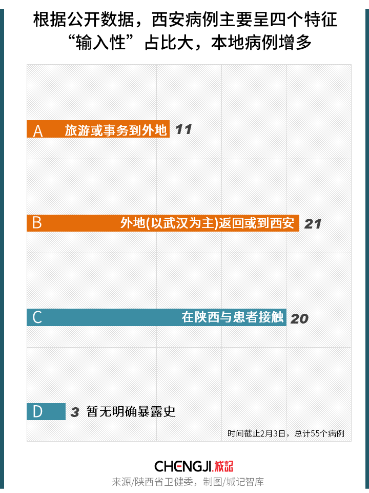 疫情回国人口_美籍华人疫情回国照片