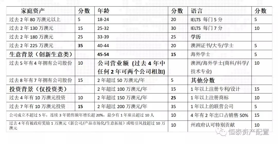 总人口对照名词解释_下表基因工程中有关基因操作的名词及对应的内容.正确的(3)