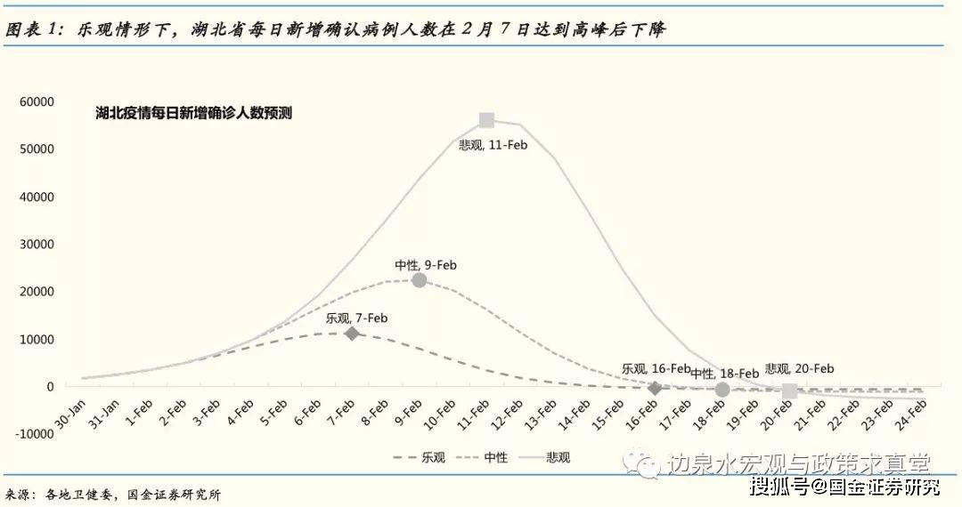 德阳广汉市gdp2020年真实gdp_疫情冲击不改经济向好态势 九成以上城市GDP增速回升 2020年上半年291个城市(3)