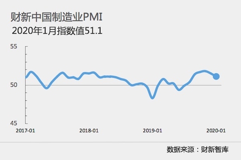 财新网2020年出生人口_出生人口2020年