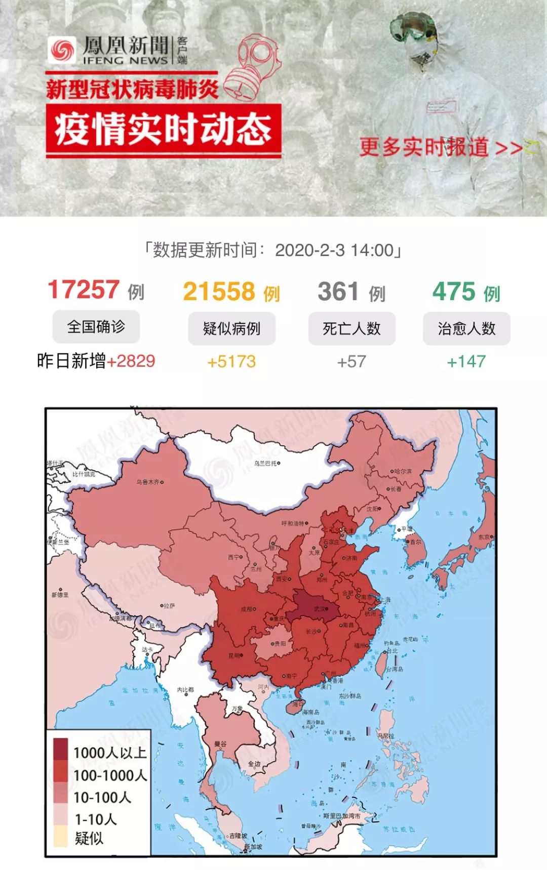 三亚对疫情外来人口限制吗_三亚风景图片(2)