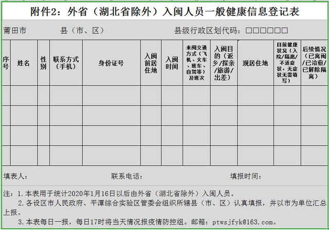 肺炎人口控制_新冠肺炎图片(3)