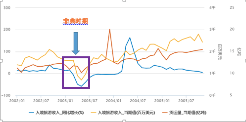 电影GDP贡献_2016中国影视产业对国民经济贡献报告 发布(2)