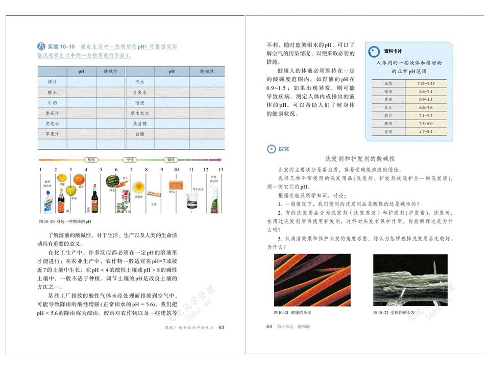 【电子课本】人教版九年级化学下册电子课本,寒假预习必备!