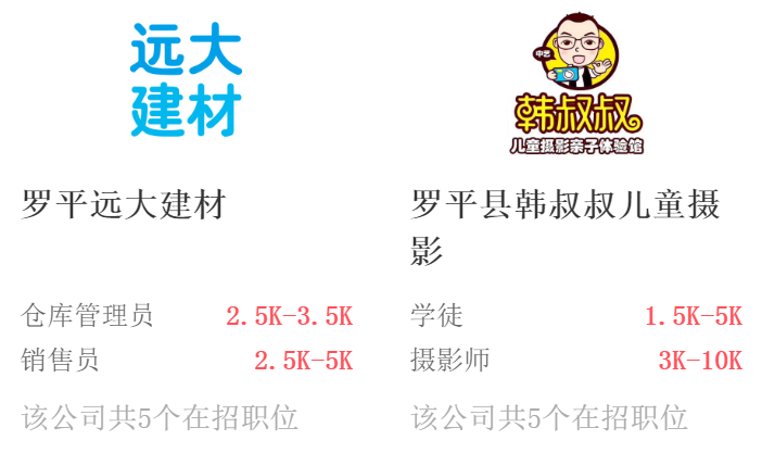 罗平招聘_罗平网络招聘会进行中,150家企业,300余个职位等你来挑(2)