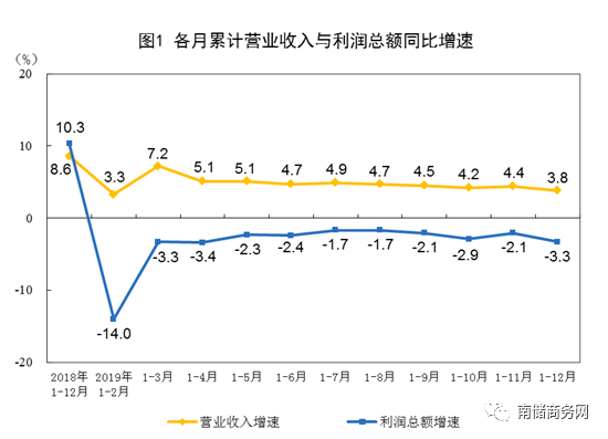 人均年工天_中国人均gdp2020年(3)