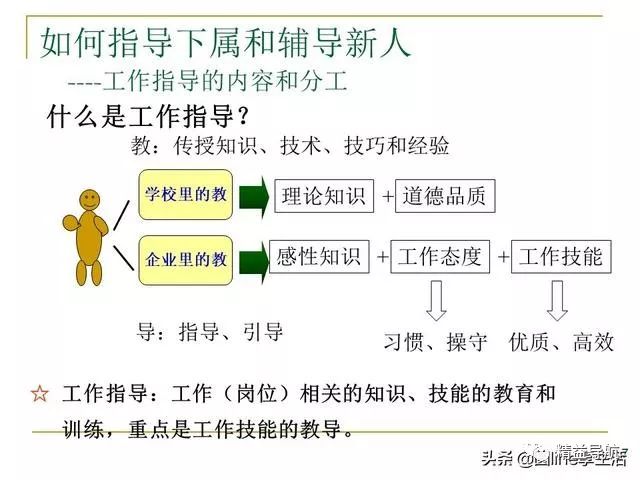 人口治理_中国人口新闻(3)