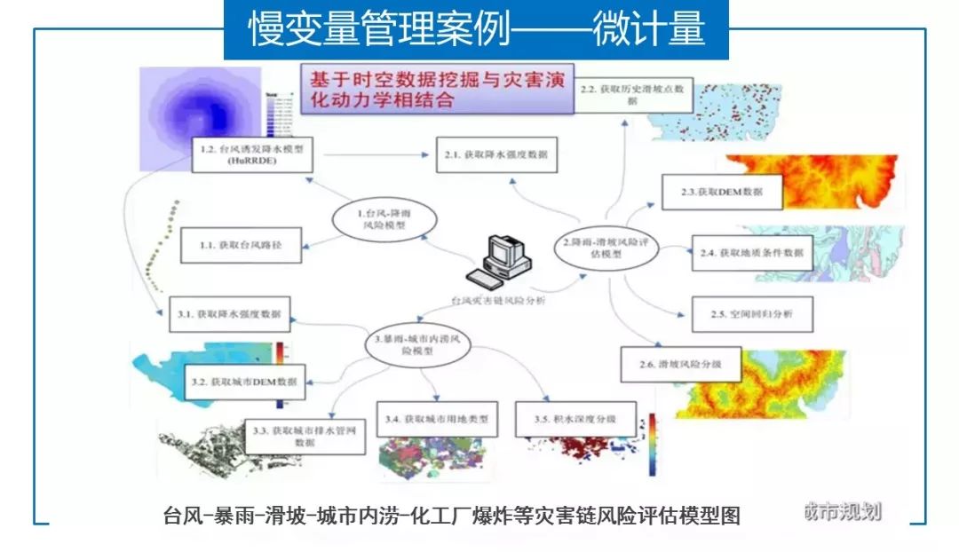 系统管理原理的要点是什么_幸福是什么图片