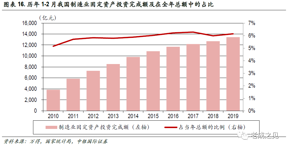 2020gdp疫情影响_2020疫情影响(2)