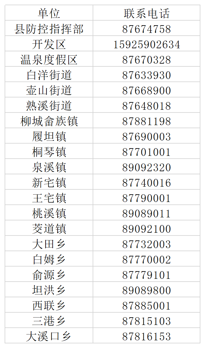 武义人口有多少_武义因为这个在省里出名啦 大赞