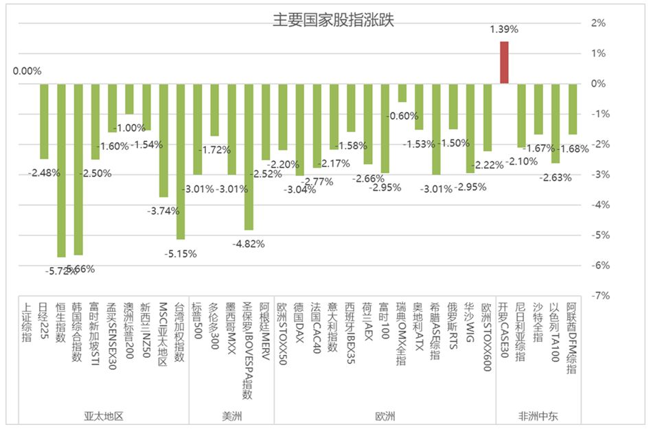 gdp季调含义_代表gdp含义的图片(2)