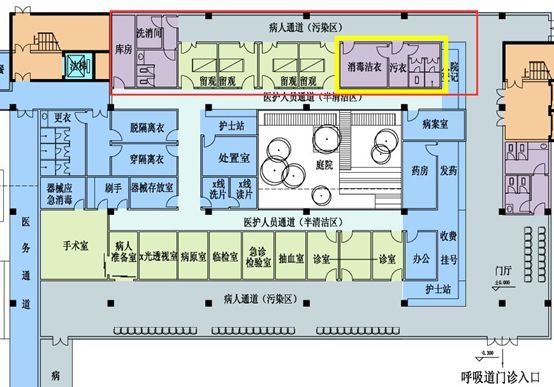 传染病医院设计要点