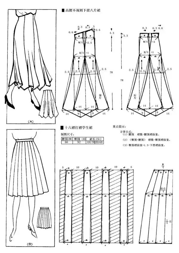 【二】女士低腰牛仔裤的打板实例