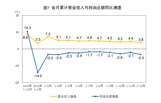 2020成渝互迁入户人口统计_河南省人口统计2020(3)