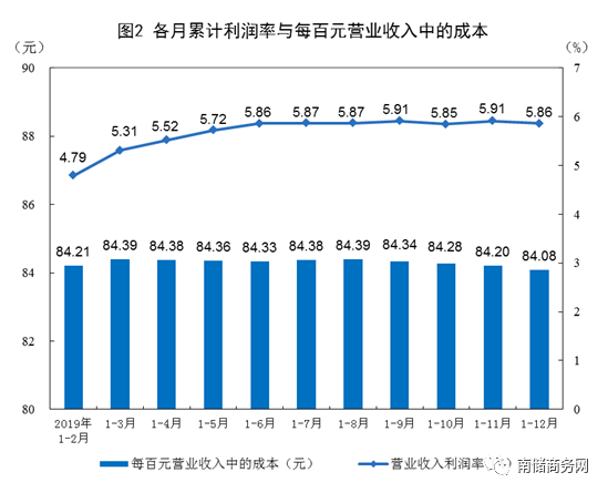 人均年工天_中国人均gdp2020年(3)