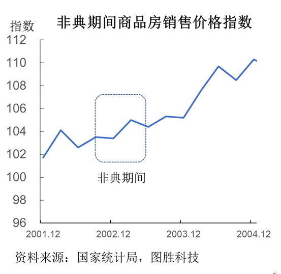 新冠疫情对中国经济影响的GDP_新冠疫情对经济(2)