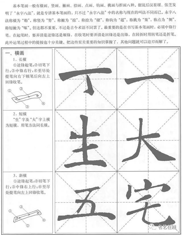 欧楷基本笔画100讲 c5412f7bb6b64c8992b0ee8c4bfda85c.jpeg