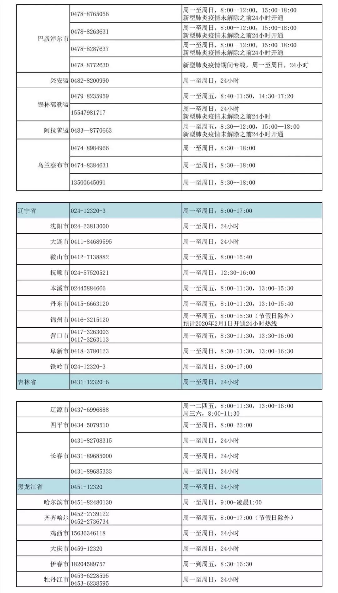 上海心理咨询电话热线电话是多少 c6cd4f09bf674478a42a66583500ca8e.jpeg