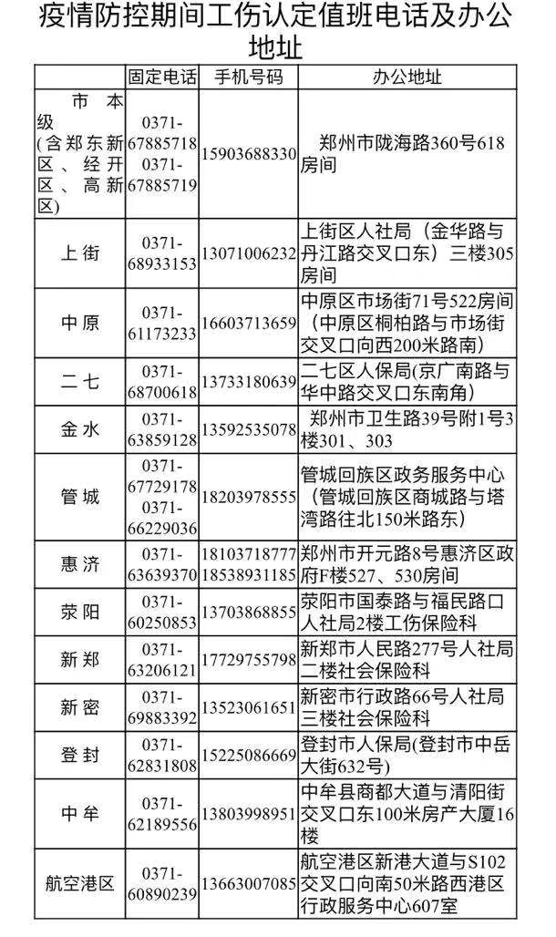 “上班族”注意啦！郑州人社局发出关于疫情防控期间办理工伤认定的公告