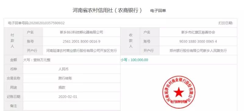 20万元，向新乡市红旗区慈善协会捐款10万，以上款项全部用于疫情防控。