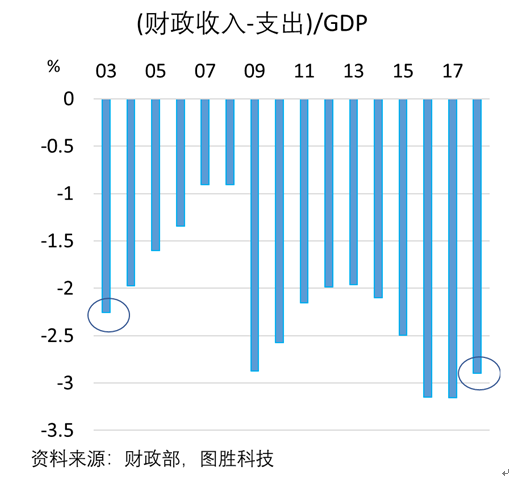 肺炎疫情 美国经济总量和中国比_美国新冠肺炎疫情图片