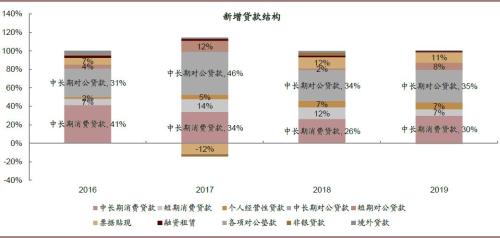 湖北经济总量占全国比例_湖北经济学院(3)