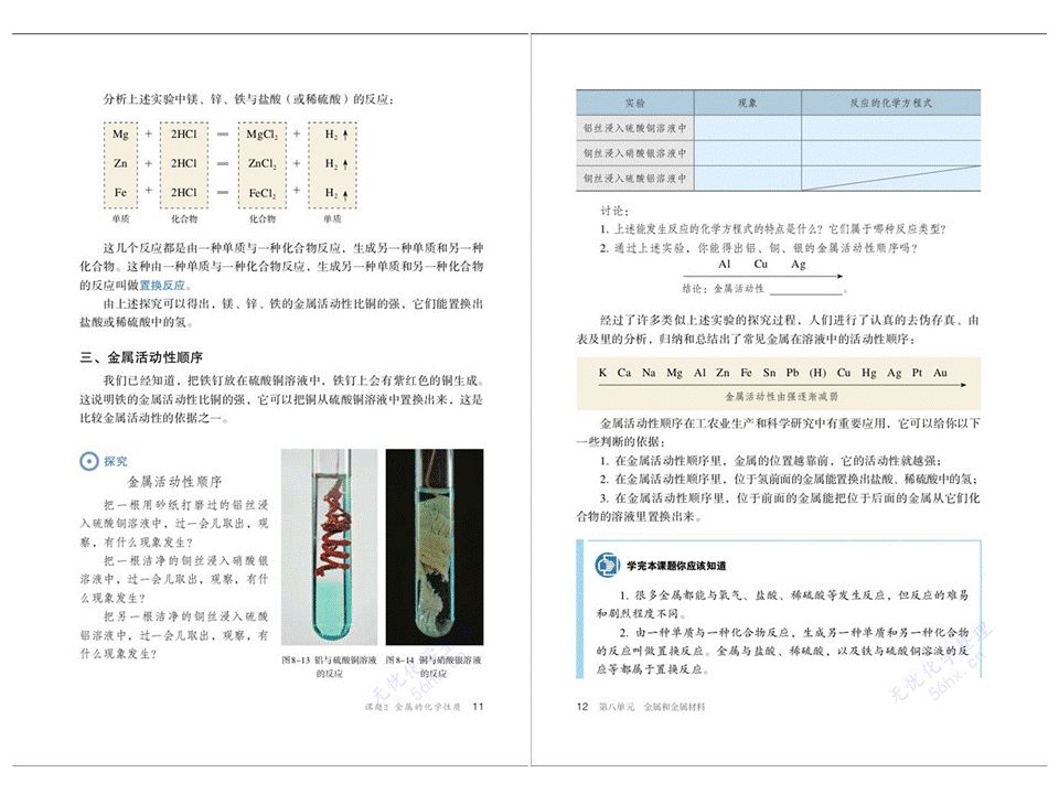 【电子课本】人教版九年级化学下册电子课本,寒假预习必备!