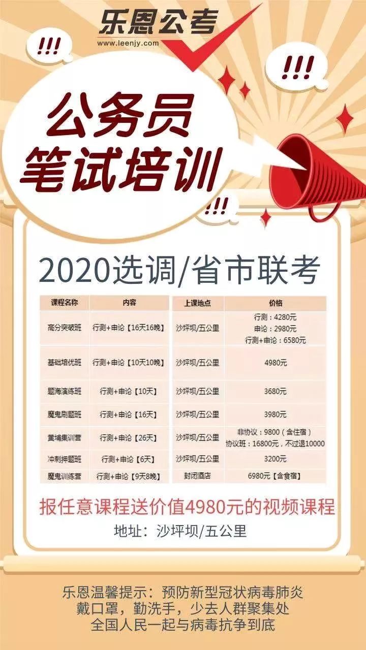 实时更新|新冠状病毒肺炎全国疫情地图