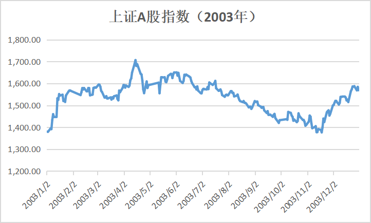 梁小民谈失业率比gdp重要_尴尬吗 特朗普 炫耀 美GDP百年来首超失业率,却遭无情打脸(2)