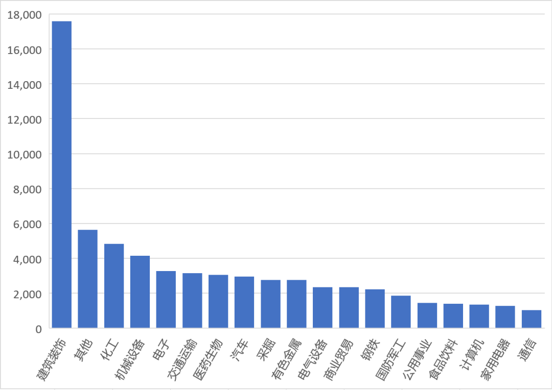 存货会影响GDP吗_美国今晚公布三季度GDP 五大看点解析(3)