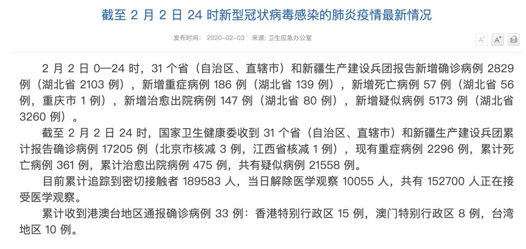 最新:全国累计确诊17205例,疑似21558例_病例