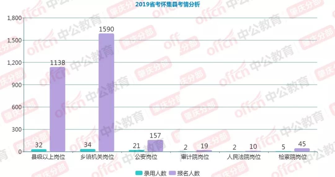 2019太康县经济总量_太康县人民医院图片(3)