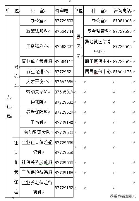 泰兴市有多少人口_泰兴市虹桥镇